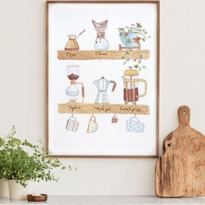 Decor Coffee painting - DCT2111 - 56