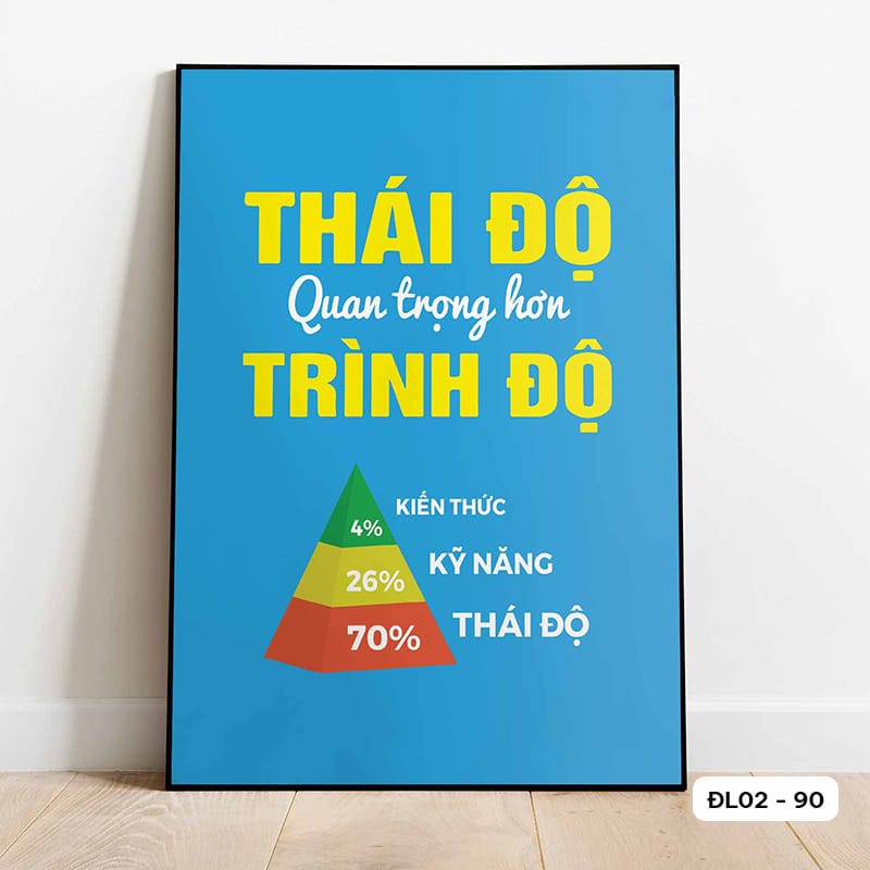 Tranh Động Lực - ĐL02 - 90
