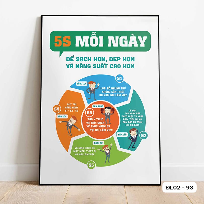 Motivational Poster - DL02 - 93
